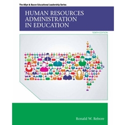 HUMAN RESOURCES ADMINISTRATION IN EDUCATION
