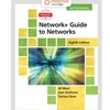 NETWORK GUIDE MNDTAP CODE