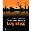 CONTEMPORARY LOGISTICS