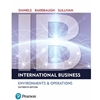 INTERNATIONAL BUSINESS