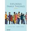 EXPLORING FAMILY THEORIES