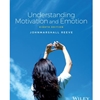 UNDERSTANDING MOTIVATION & EMOTION