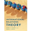 INTERNATIONAL RELATIONS THEORY