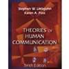 THEORIES OF HUMAN COMM * OUT OF PRINT*