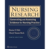 *OLD ED CANC SP21* NURSING RESEARCH W-ACCESS