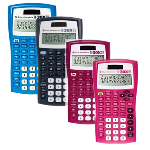 P-hat Calculator - Calculator Academy