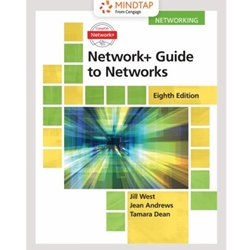 NETWORK GUIDE MNDTAP CODE