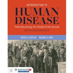 INTRO TO HUMAN DISEASE