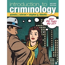 INTRO TO CRIMINOLOGY