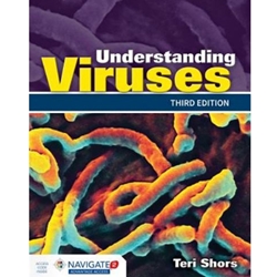 UNDERSTANDING VIRUSES