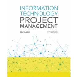 INFO TECHNOLOGY PROJECT MGT