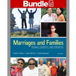 *OE* MARRIAGES & FAMILIES LL W- ACCESS