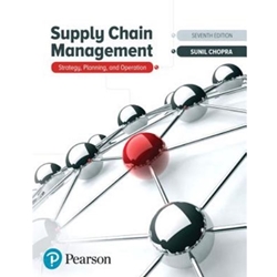 SUPPLY CHAIN MANAGEMENT