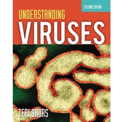 UNDERSTANDING VIRUSES