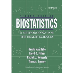 BIOSTATISTICS- POD