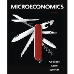 MICROECONOMICS