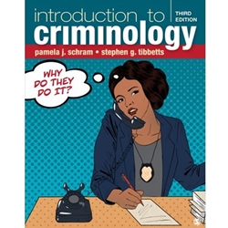INTRO TO CRIMINOLOGY