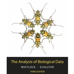 ALT-FORMAT ANALYSIS OF BIOLOGICAL DATA-OPT OUT OF STREAMLINED IF PURCHASED