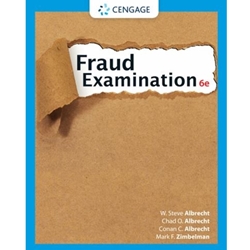 FRAUD EXAMINATION