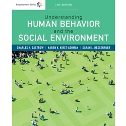 HUMAN BEHAVIOR & SOCIAL ENVIRONMENT