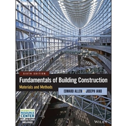 FUND OF BUILDING CONSTRUCTION (W CODE) OUT OF PRINT