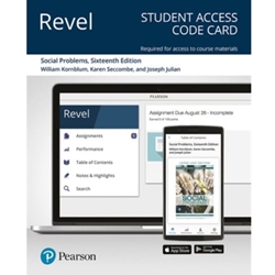 SOCIAL PROBLEMS REVEL ACCESS CARD