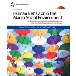 HUMAN BEHAVIOR IN MACRO SOCIAL ENVIR