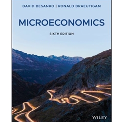 MICROECONOMICS