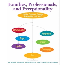 STREAMLINED FAMILIES, PROS & EXCEPTIONALITY EBOOK