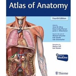 ATLAS OF HUMAN ANATOMY