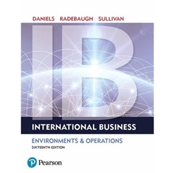 INTERNATIONAL BUSINESS