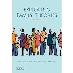 EXPLORING FAMILY THEORIES