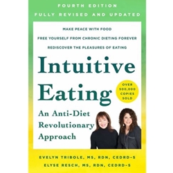 INTUITIVE EATING