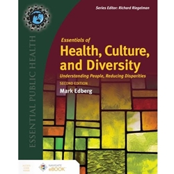 ESST OF HEALTH CULTURE & DIVERSITY