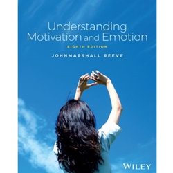 UNDERSTANDING MOTIVATION & EMOTION