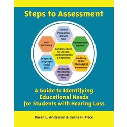 STEPS TO ASSESSMENT