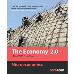 ECONOMY 2.0 MICROECONOMICS