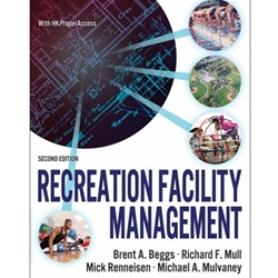 STREAMLINED SPR 422 RECREATION FACILITY MANAGEMENT EBOOK