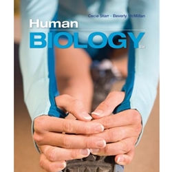 HUMAN BIOLOGY