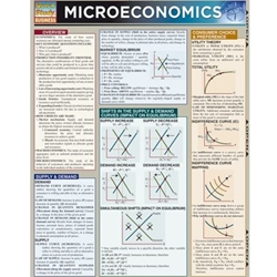 QUICKSTUDY*MICROECONOMICS