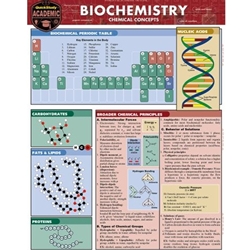 QUICKSTUDY*BIOCHEMISTRY