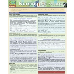 QUICKSTUDY*NURSING: LAB VALUES