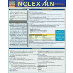 QUICKSTUDY*NURSING NCLEX-RN