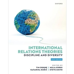 ALT FORMAT: INTERNATIONAL RELATIONS THEORIES