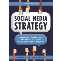 ALT FORMAT: SOCIAL MEDIA STRATEGY
