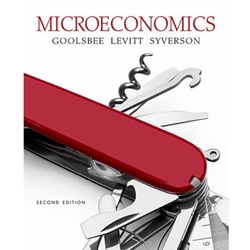 MICROECONOMICS