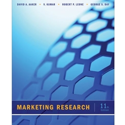 MARKETING RESEARCH