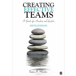 *OLD ED* CREATING EFFECTIVE TEAMS