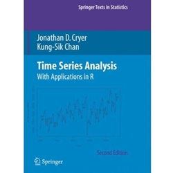 TIME SERIES ANALYSIS