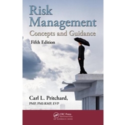 RISK MANAGEMENT